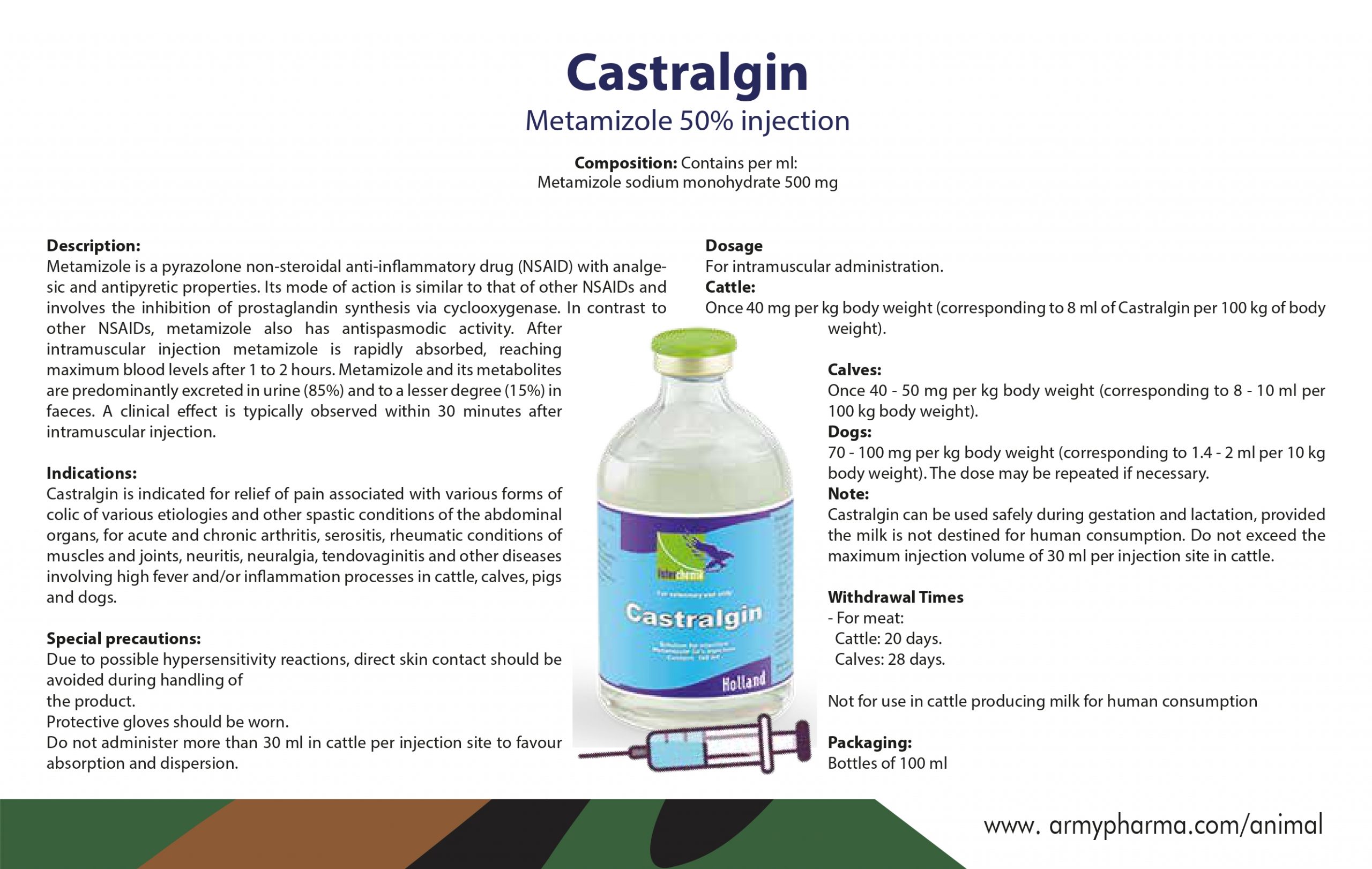 Castralgin Metamizole 50% injection – Army Pharma Ltd